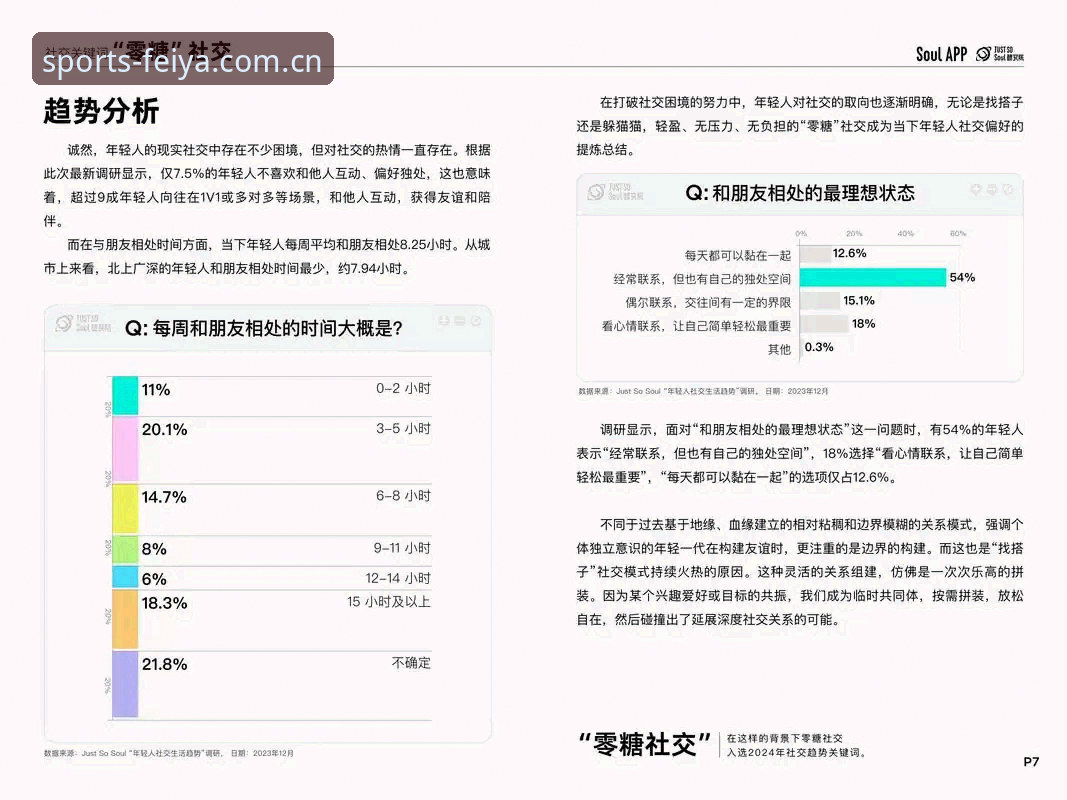 飞亚体育更新常见问题 飞亚体育平台更新深度评测:常见问题与趋势分析报告