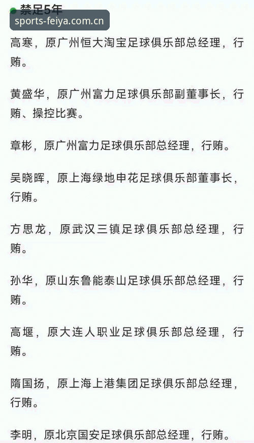 飞亚体育评价 中国足协第三批禁足名单全面解析:65人受罚背后的足球反腐新格局